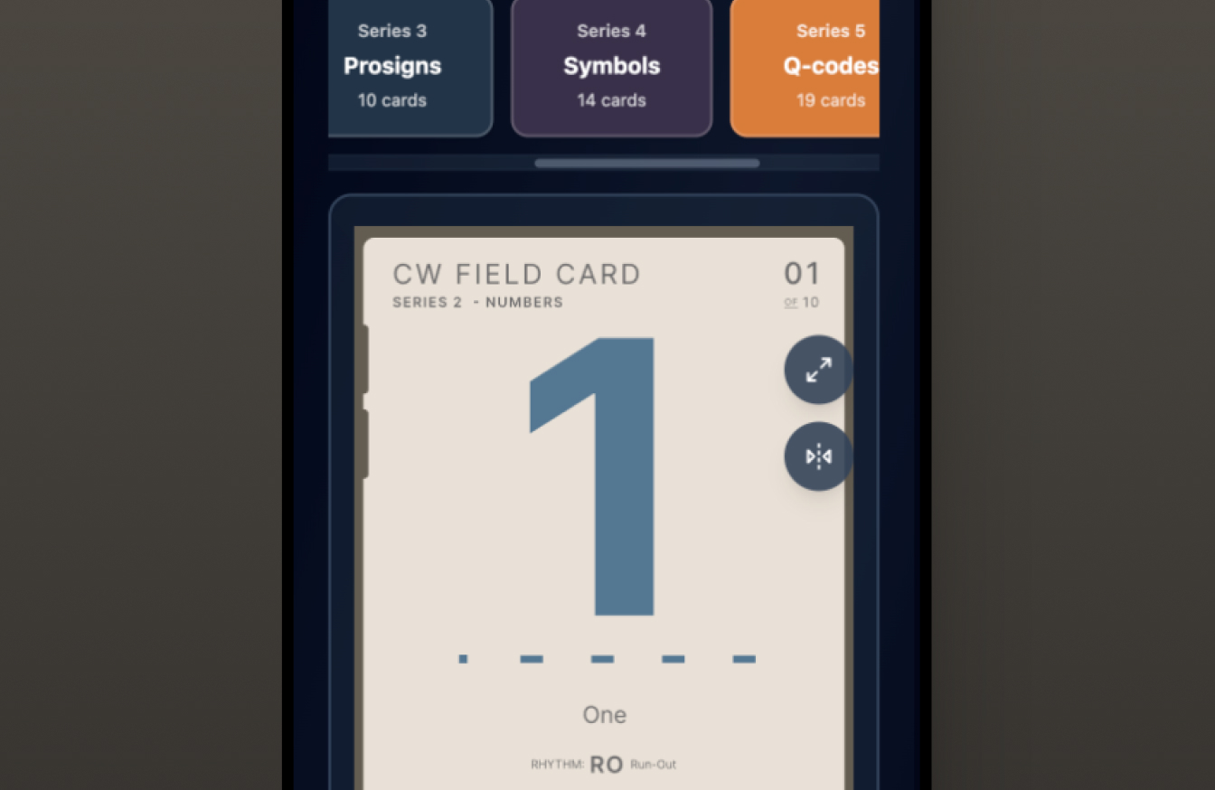 The standard model — session starts, session ends, nothing in between.